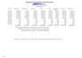 do dental billing complete rcm, claims submission, payment posting, benefits, ar